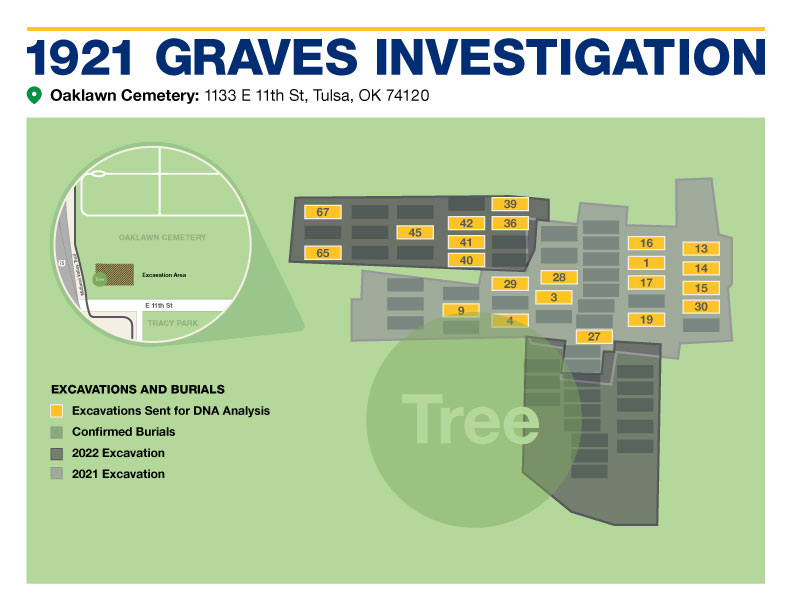COT-1921-Oaklawn-Map-Grave-locations-Web041223.jpg
