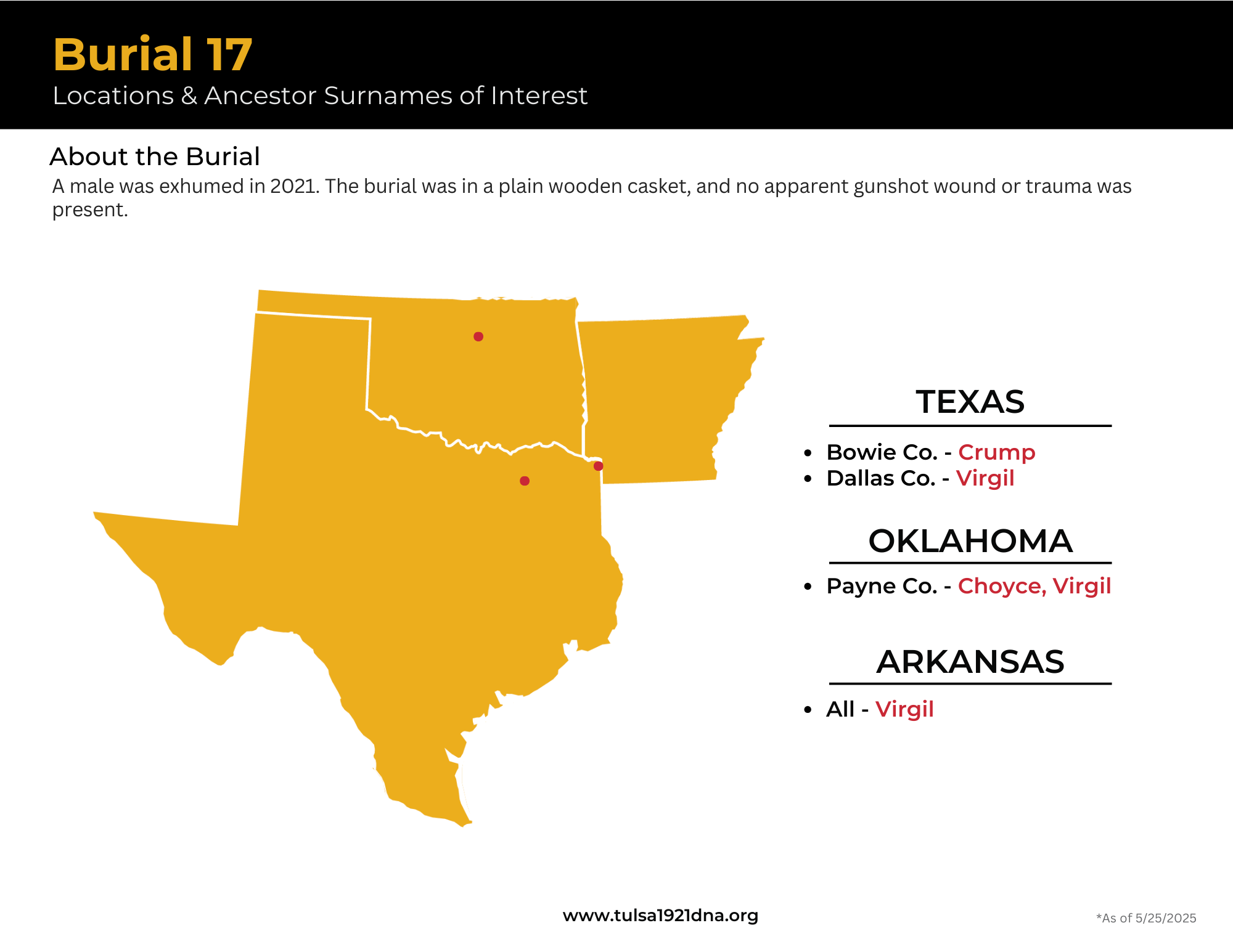 17-burial.png