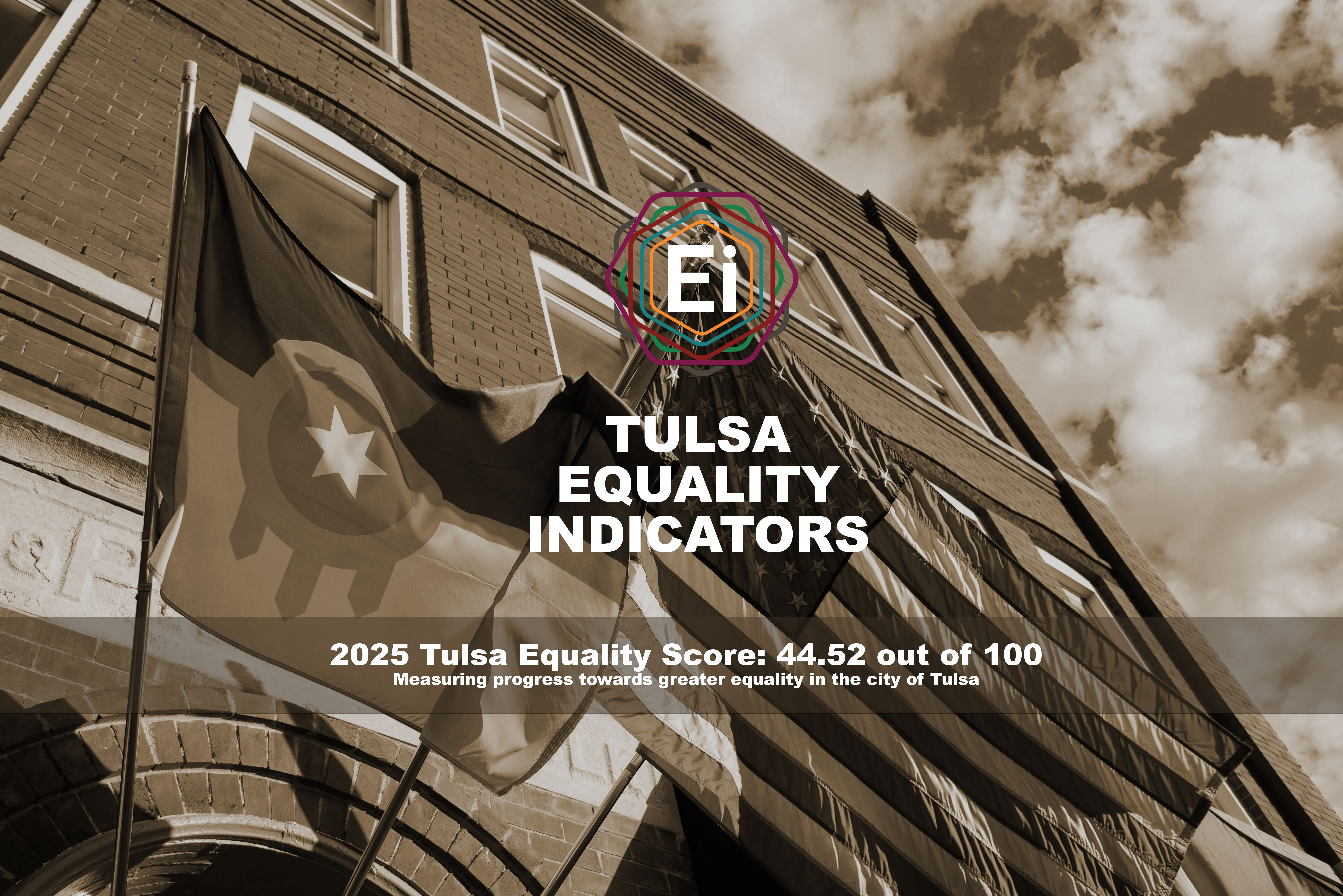 2025 Tulsa Equality Indicators