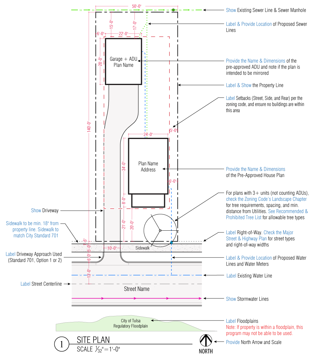 Example-SitePlan.png